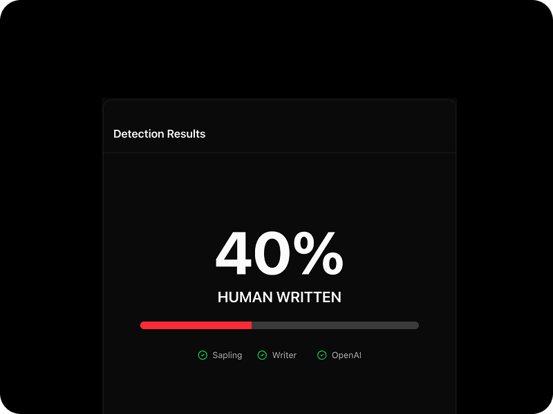 AI detection score interface